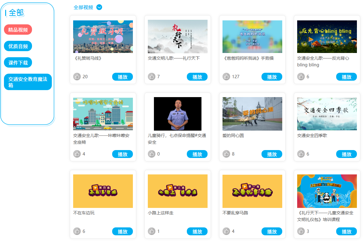 少儿交通安全教育