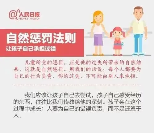 人民日报力荐：9大黄金教育法则，彻底告别吼叫式育儿，养出自律自信好孩子！