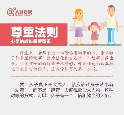 人民日报力荐：9大黄金教育法则，彻底告别吼叫式育儿，养出自律自信好孩子！