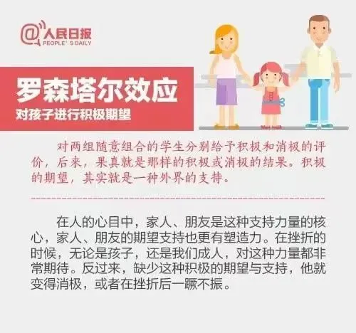 人民日报力荐：9大黄金教育法则，彻底告别吼叫式育儿，养出自律自信好孩子！