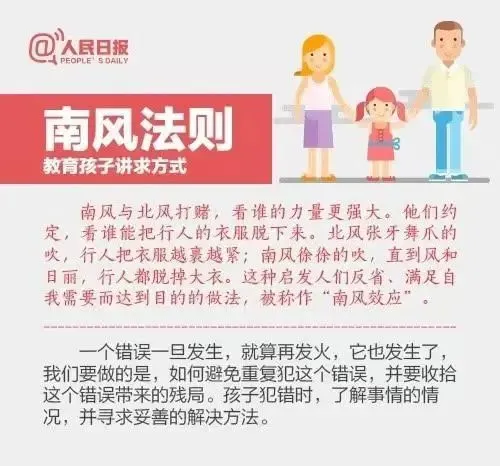 人民日报力荐：9大黄金教育法则，彻底告别吼叫式育儿，养出自律自信好孩子！